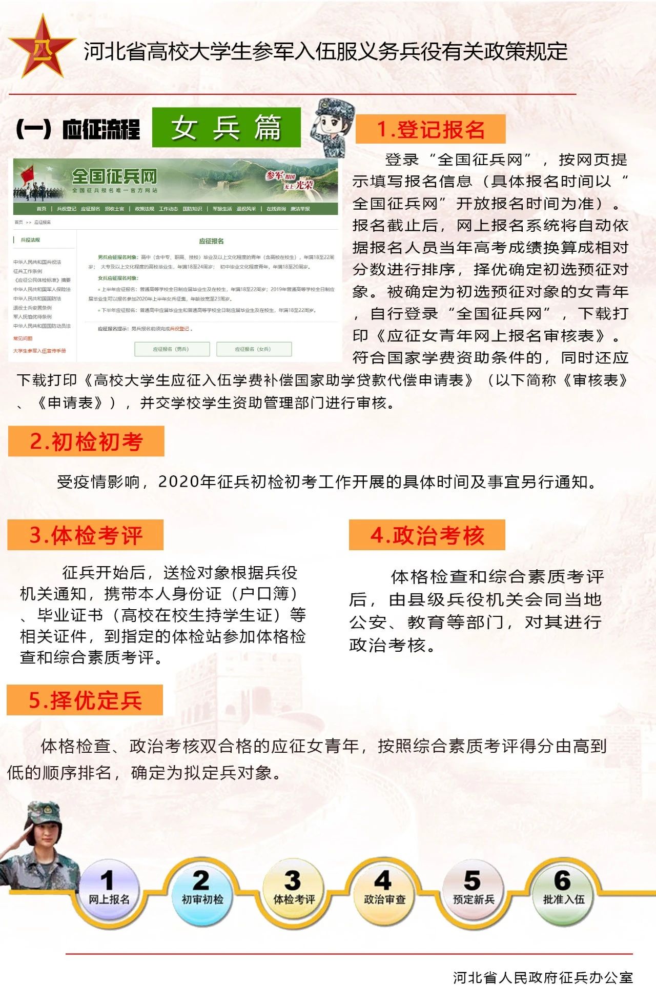 鱼丸app官网最新活动