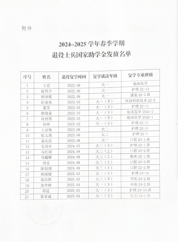 联系电话