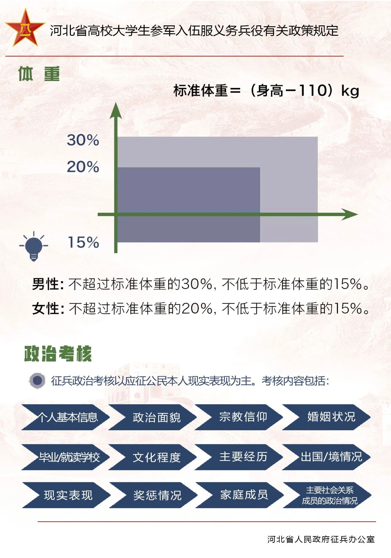 鱼丸app官网最新活动