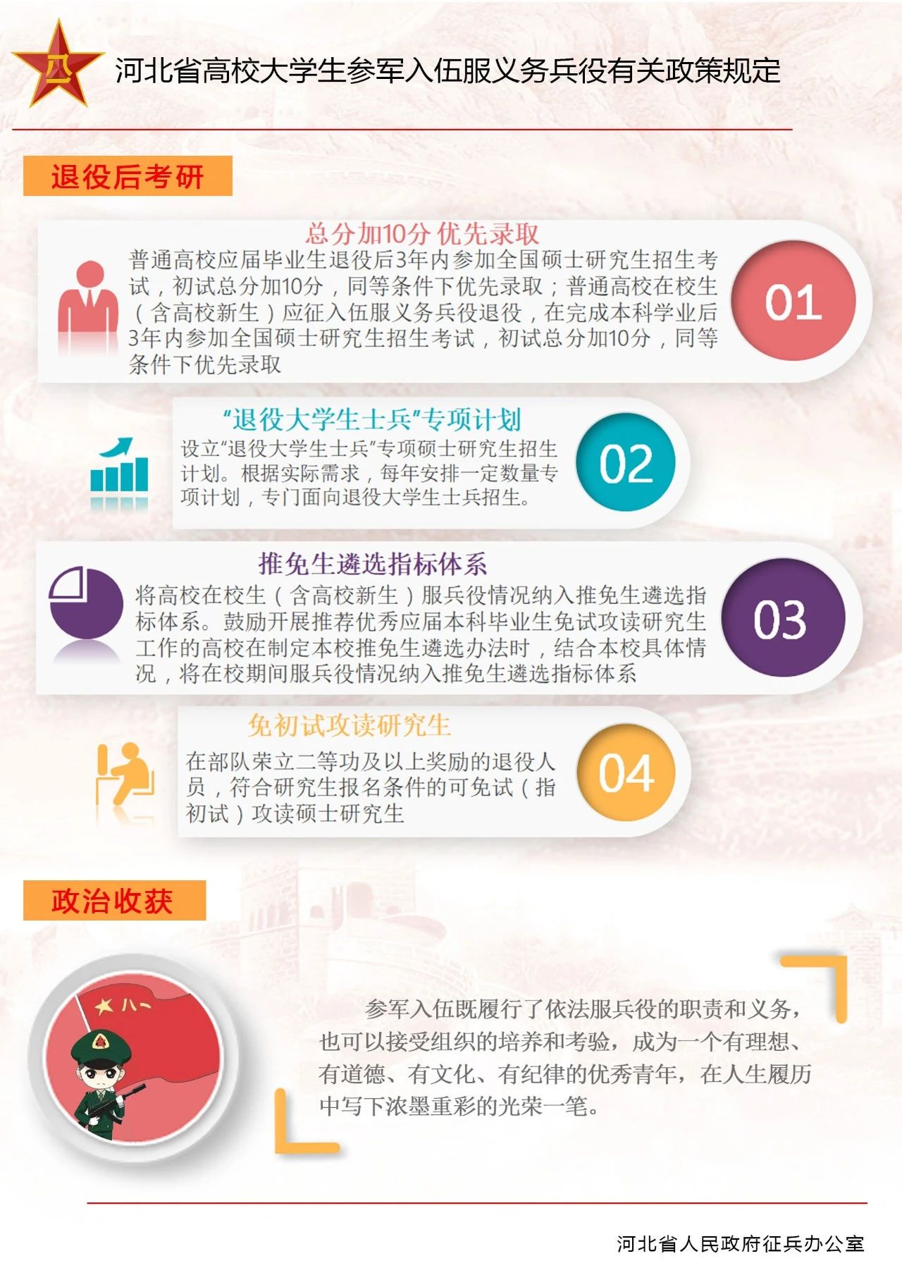 鱼丸app官网最新活动