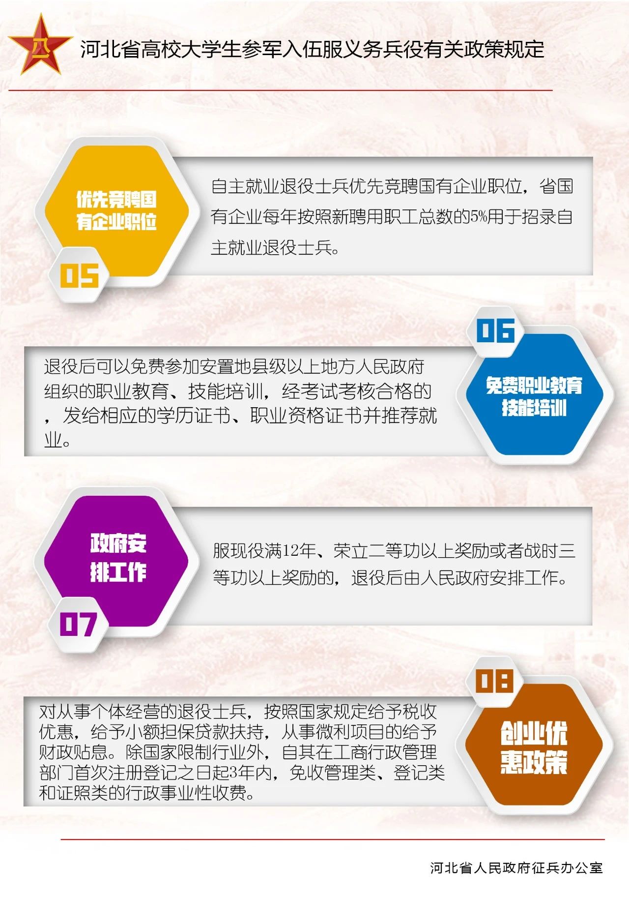 2020大鱼丸app官网最新活动参军